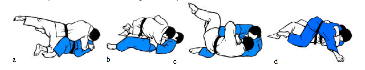 turn over from underneath Uke into Tate-shiho-gatame - From BJA Pictorial Guide
